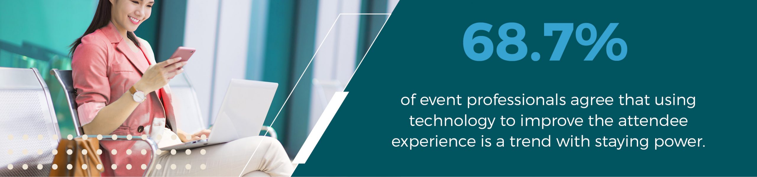 Event technology quote