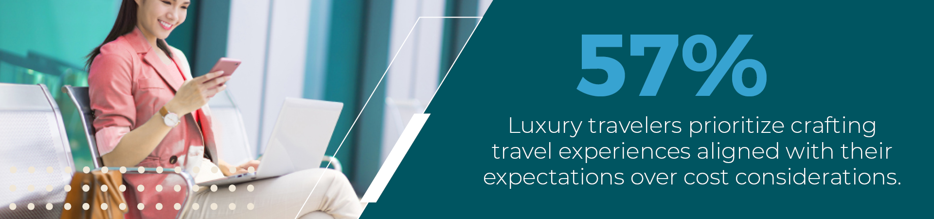 statistics on luxury expert expectations