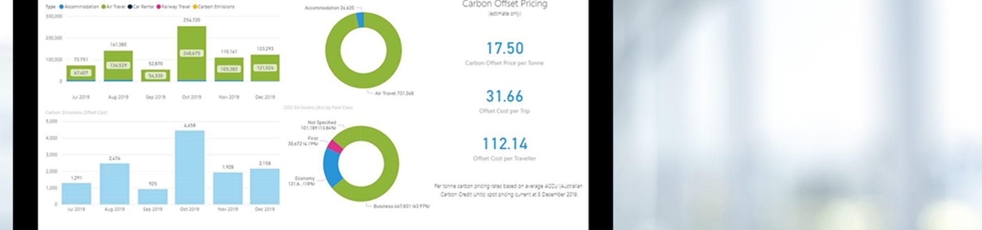 Carbon off-set reporting tools